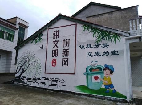 咸阳墙绘是现在流行的墙体广告