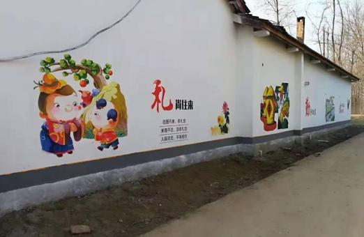 咸阳城市文化墙的重要意义