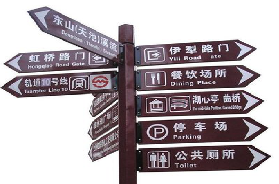 咸阳标牌的基本功能。