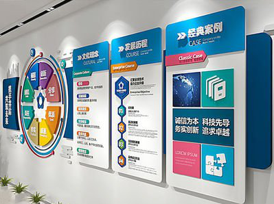 咸阳企业文化墙内容对员工有什么影响？